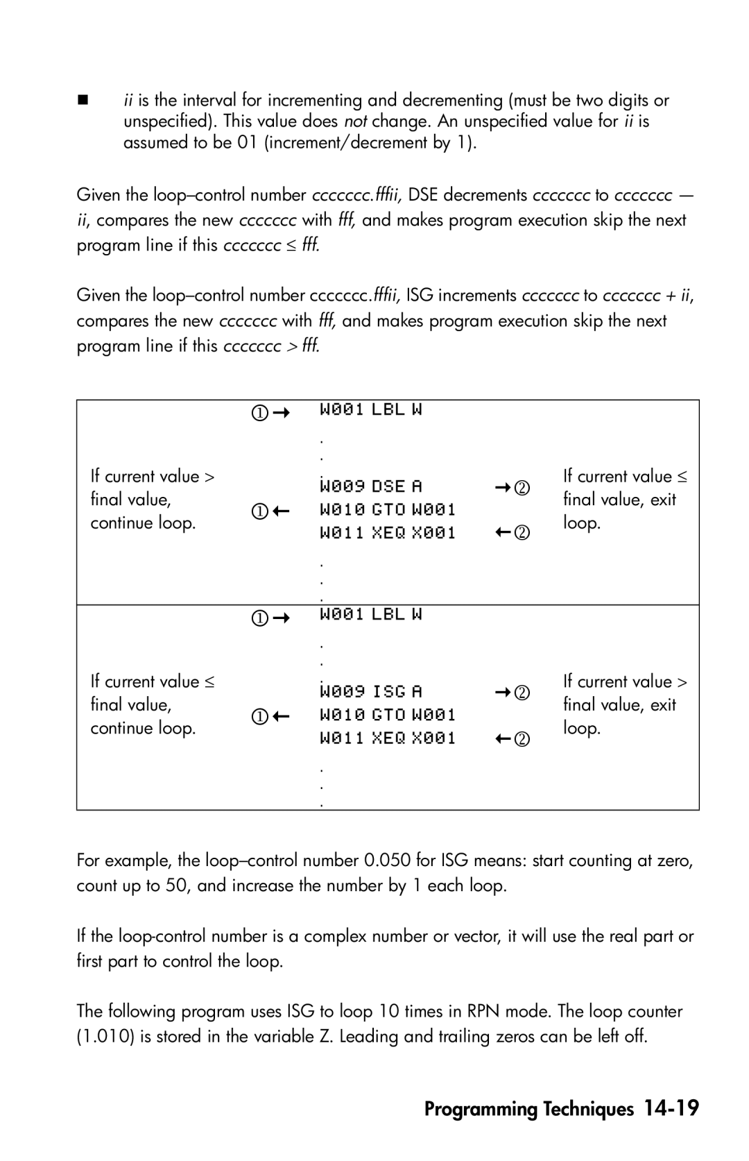 HP 35s Scientific manual Programming Techniques 