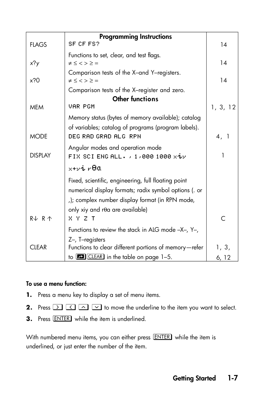 HP 35s Scientific manual Programming Instructions, Other functions 