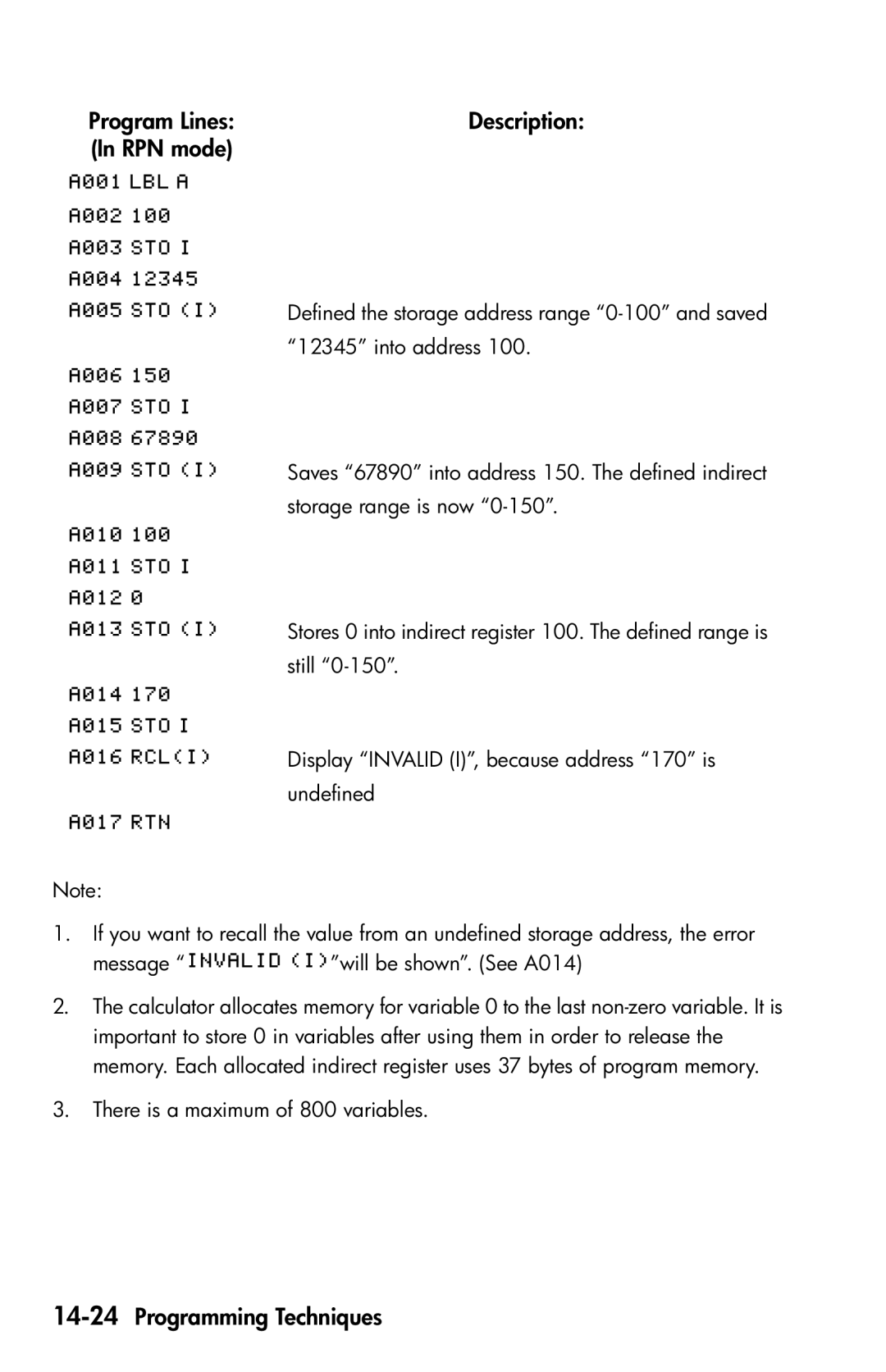 HP 35s Scientific manual Program Lines Description RPN mode, 14-24Programming Techniques 