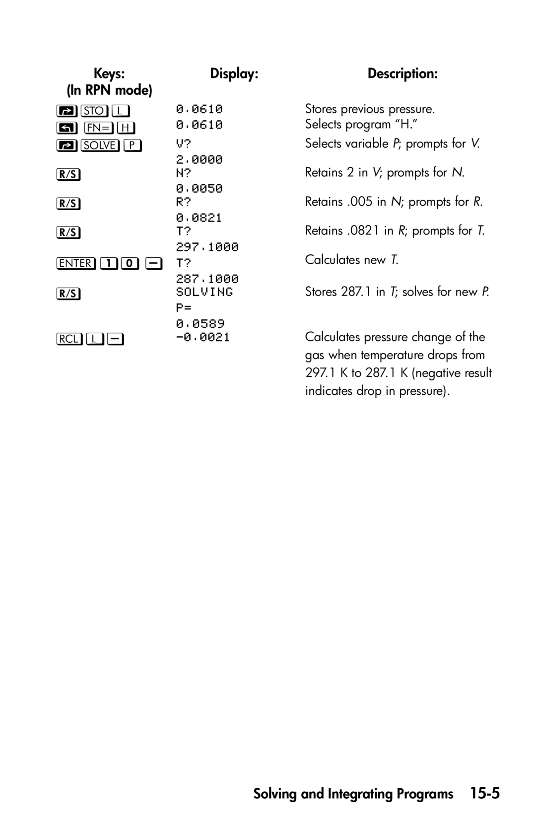 HP 35s Scientific manual  L, P ,   