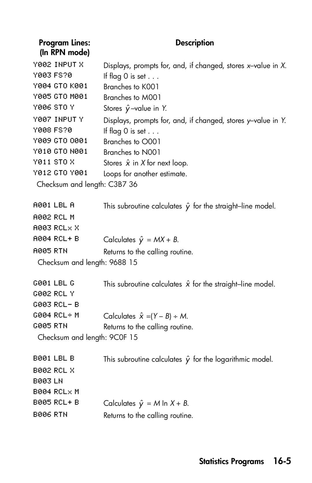 HP 35s Scientific manual    