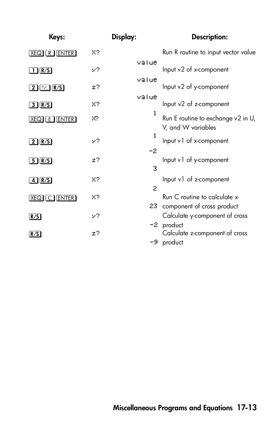 HP 35s Scientific manual z, KeysDisplayDescription 