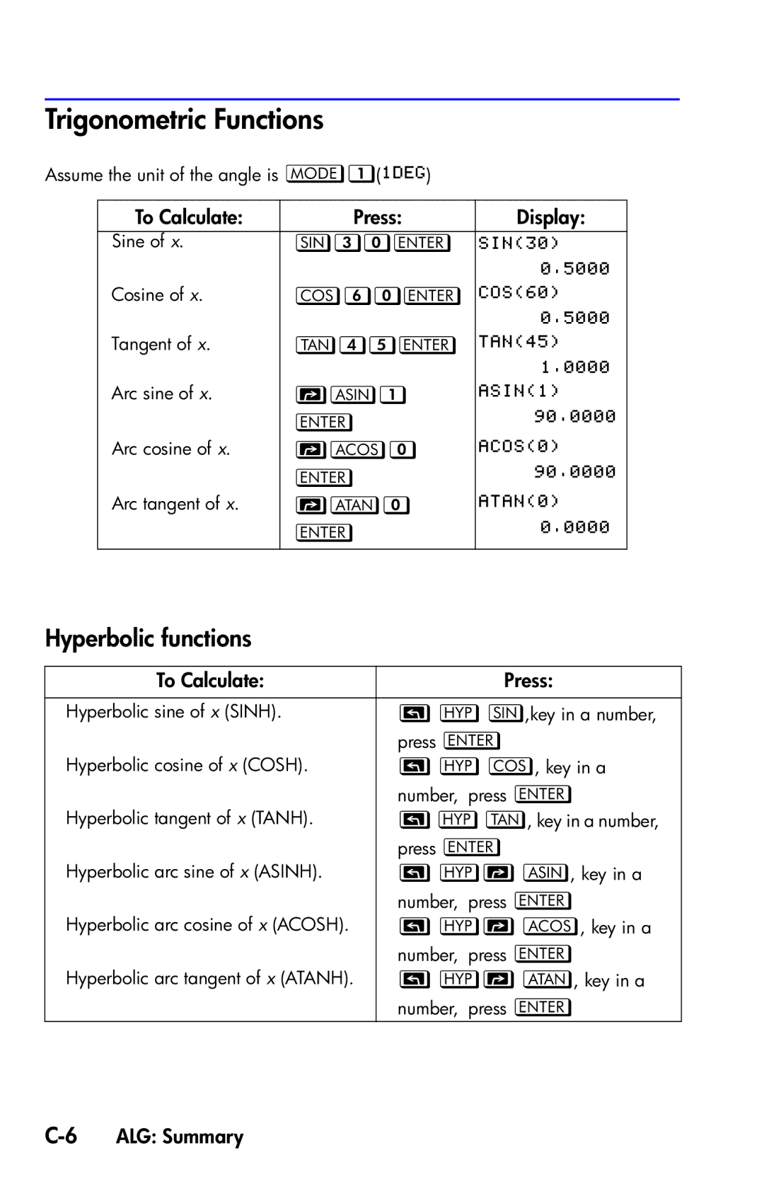 HP 35s Scientific manual Trigonometric Functions, Hyperbolic functions 