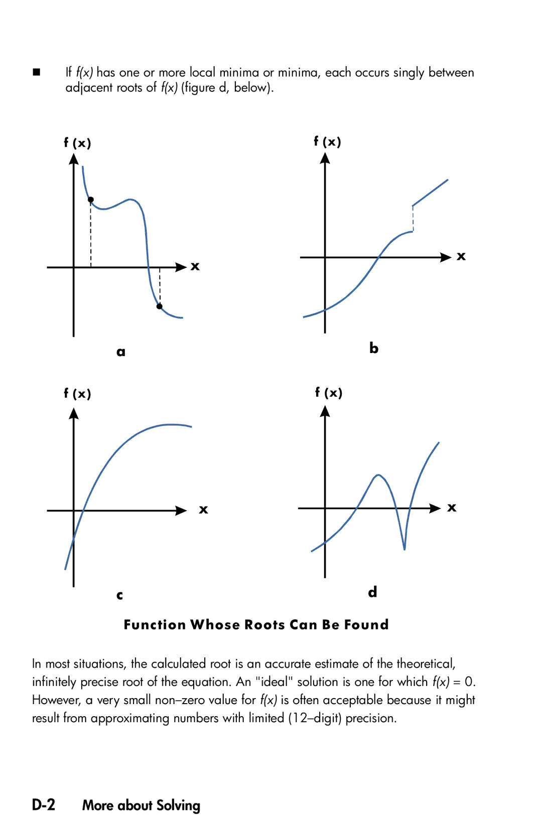 HP 35s Scientific manual 2More about Solving, Function Whose Roots Can Be Found 