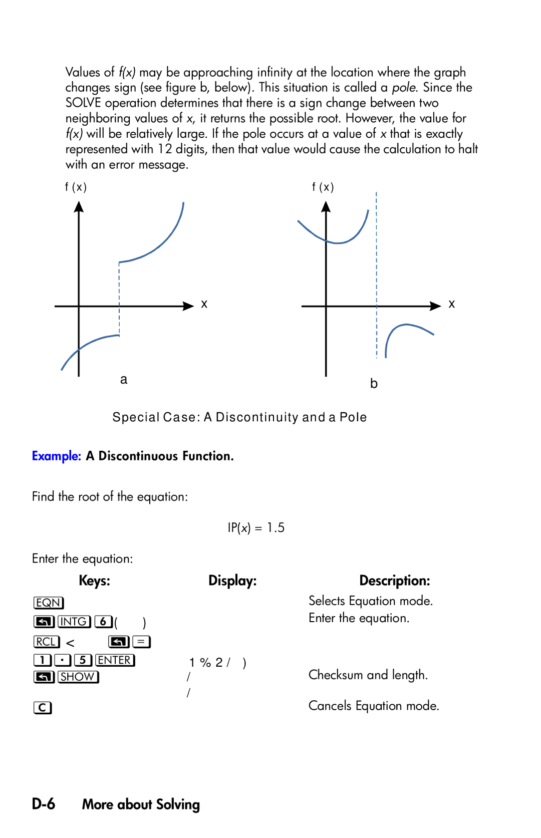 HP 35s Scientific manual , Xõ , 6More about Solving 