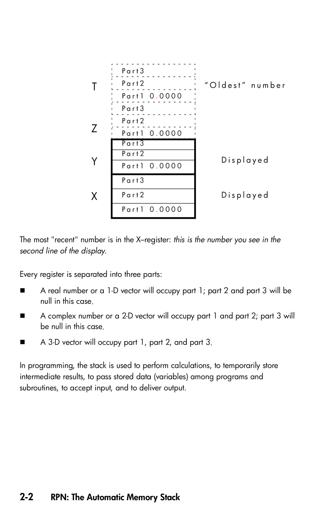 HP 35s Scientific manual 2RPN The Automatic Memory Stack 