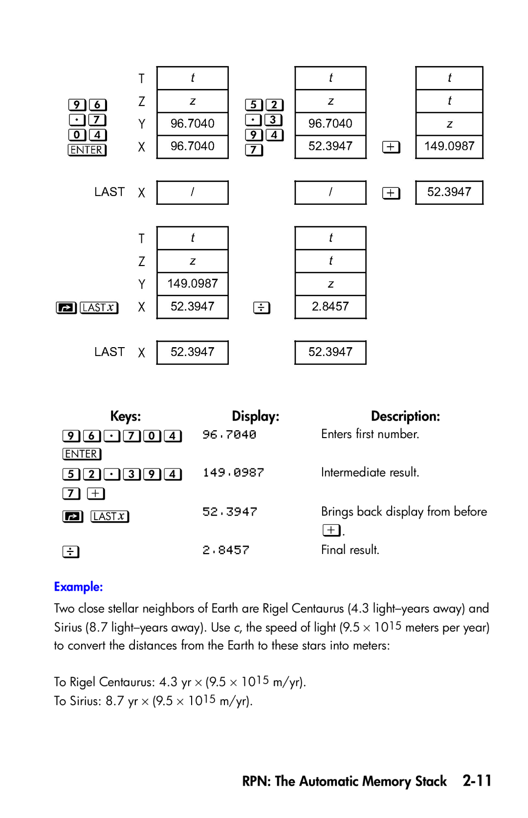 HP 35s Scientific manual  , Keys Display Description 