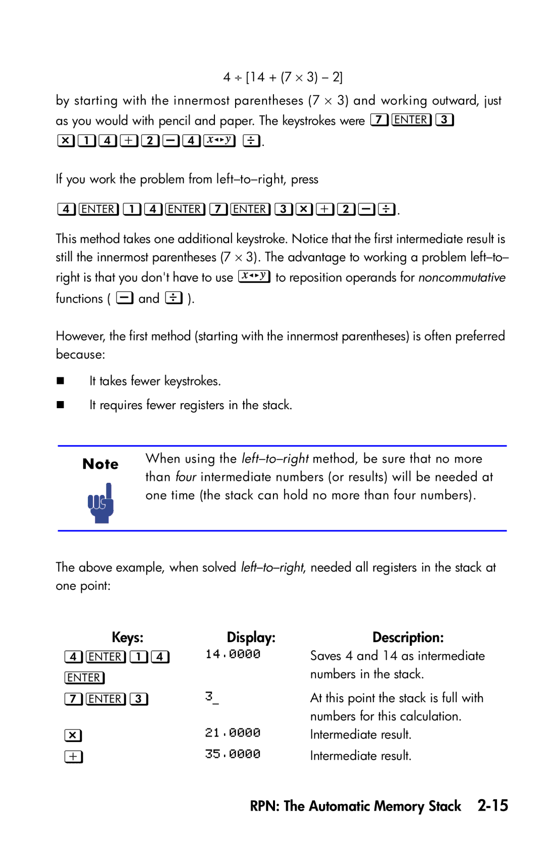 HP 35s Scientific manual ,  