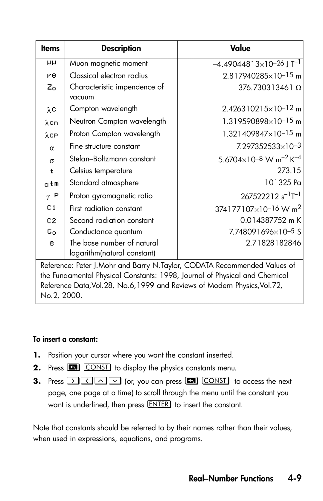 HP 35s Scientific manual Items Description Value 