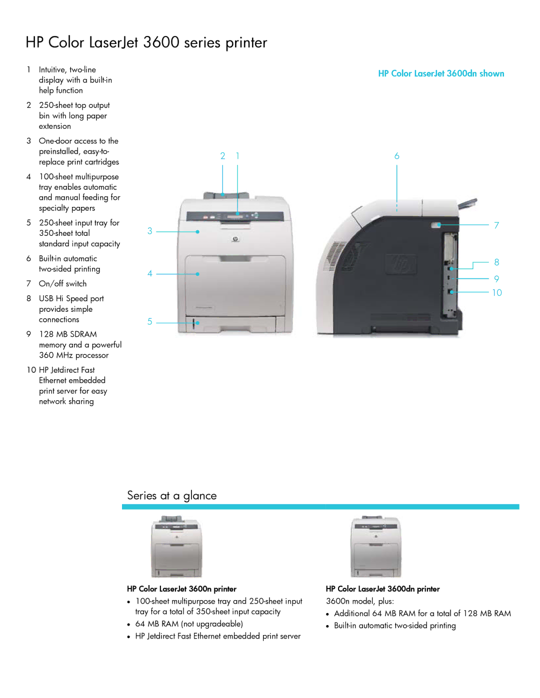 HP 3600DN manual HP Color LaserJet 3600 series printer, Series at a glance 