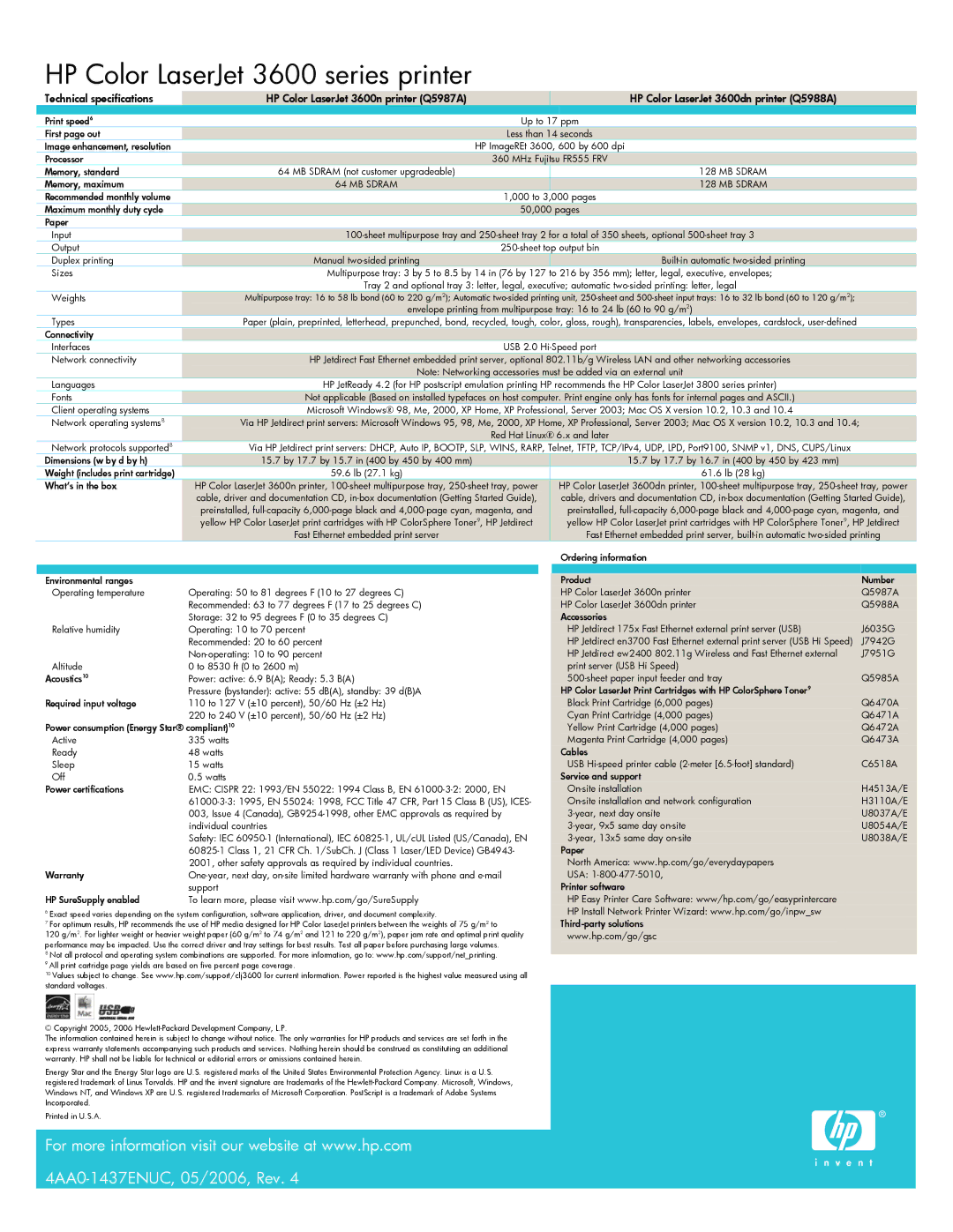 HP 3600DN manual 4AA0-1437ENUC, 05/2006, Rev 