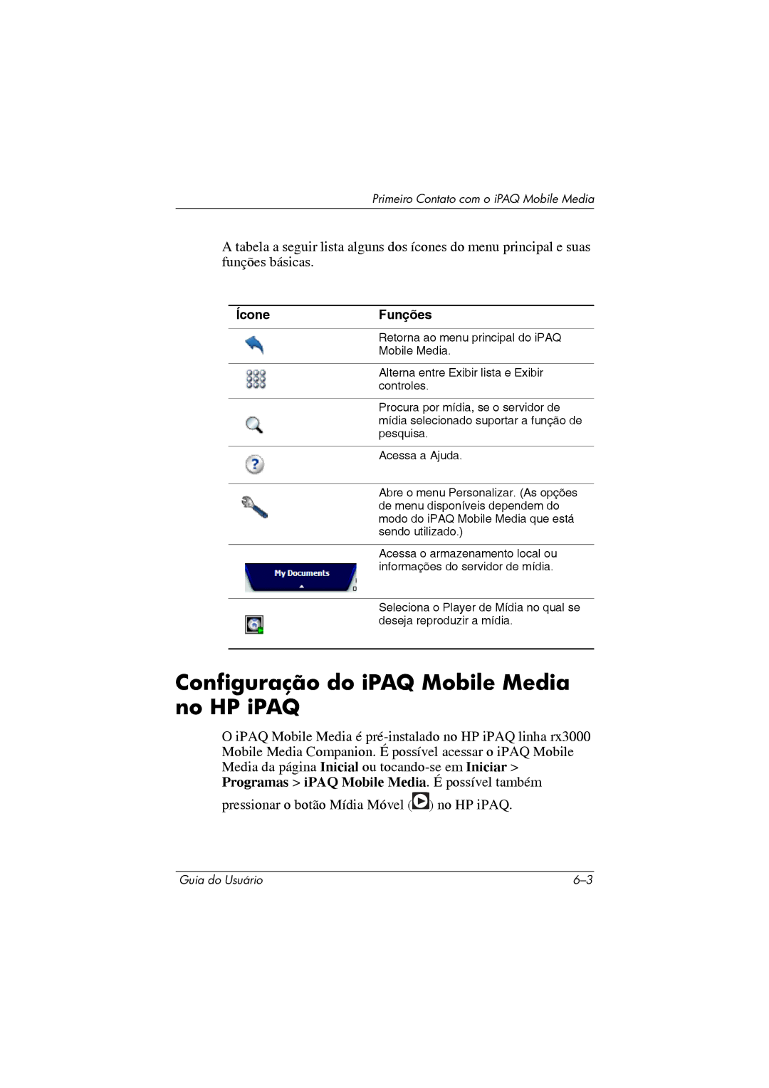 HP 364351-202 manual Configuração do iPAQ Mobile Media no HP iPAQ, ÍconeFunções 