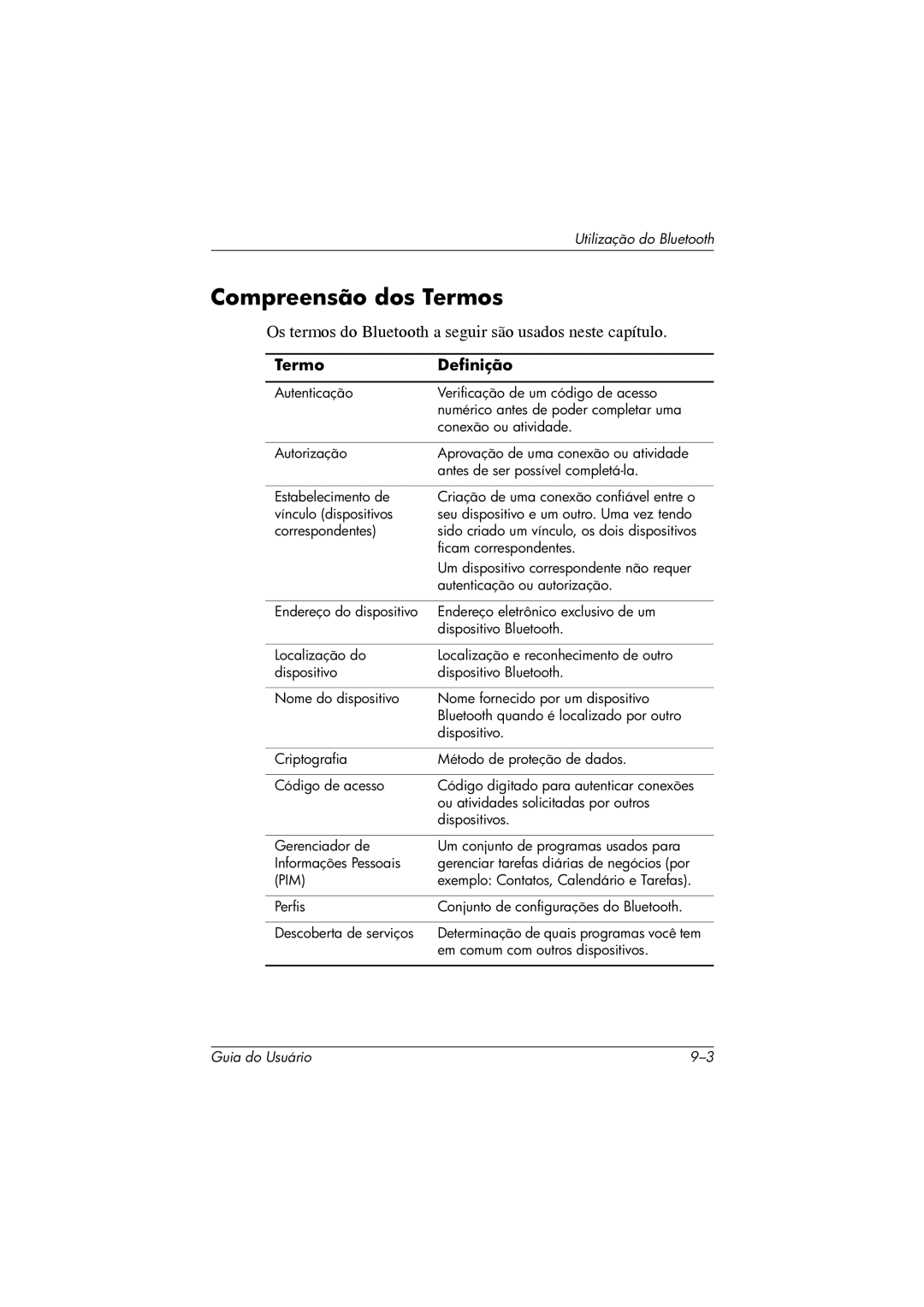 HP 364351-202 manual Compreensão dos Termos, Os termos do Bluetooth a seguir são usados neste capítulo 