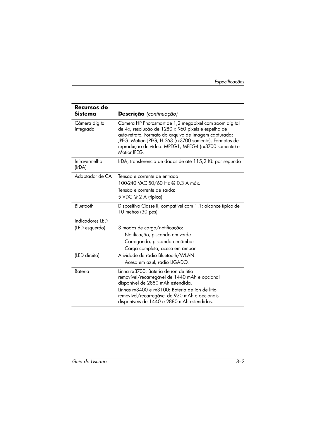 HP 364351-202 manual Recursos do Sistema 