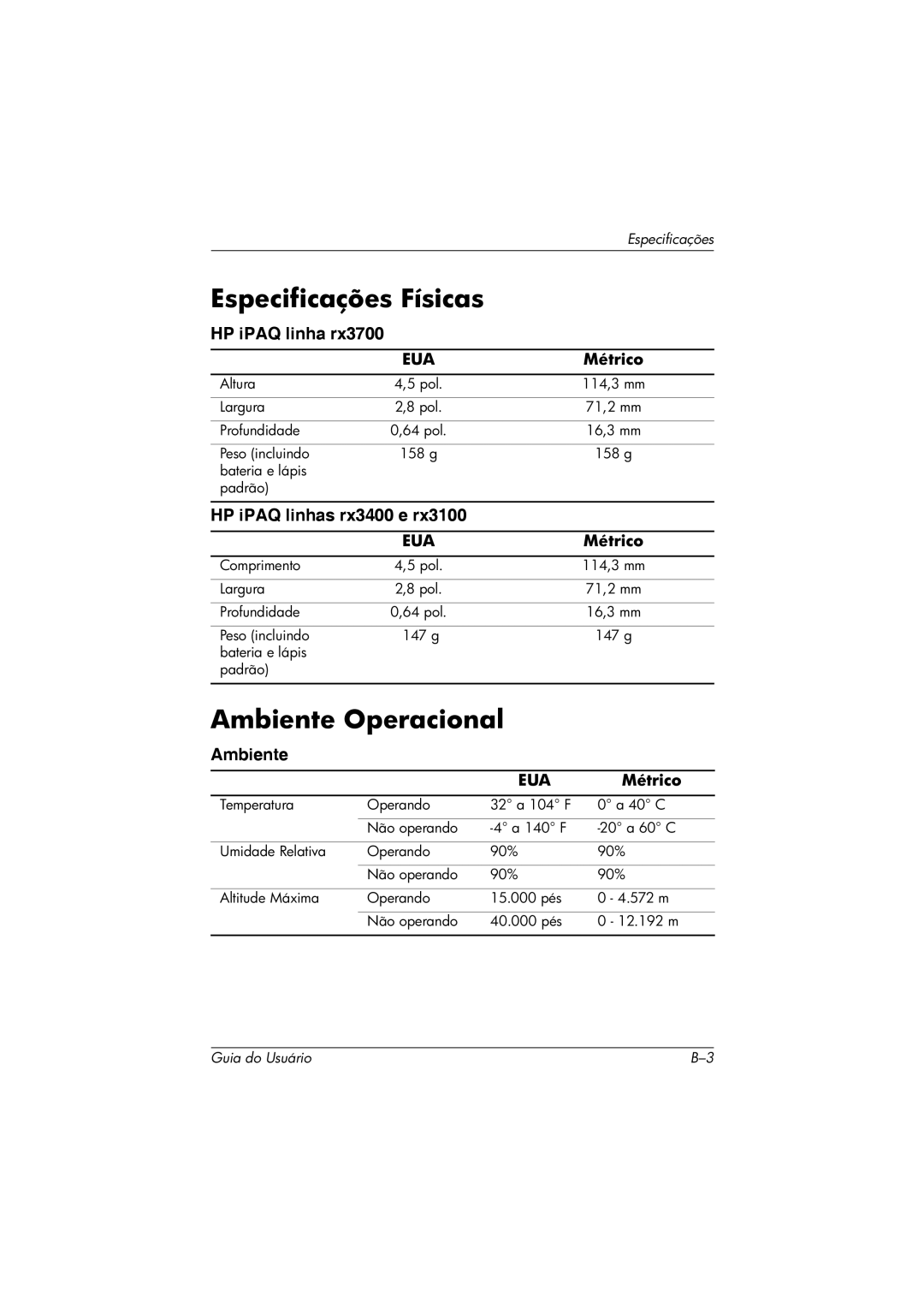 HP 364351-202 manual Especificações Físicas, Ambiente Operacional 