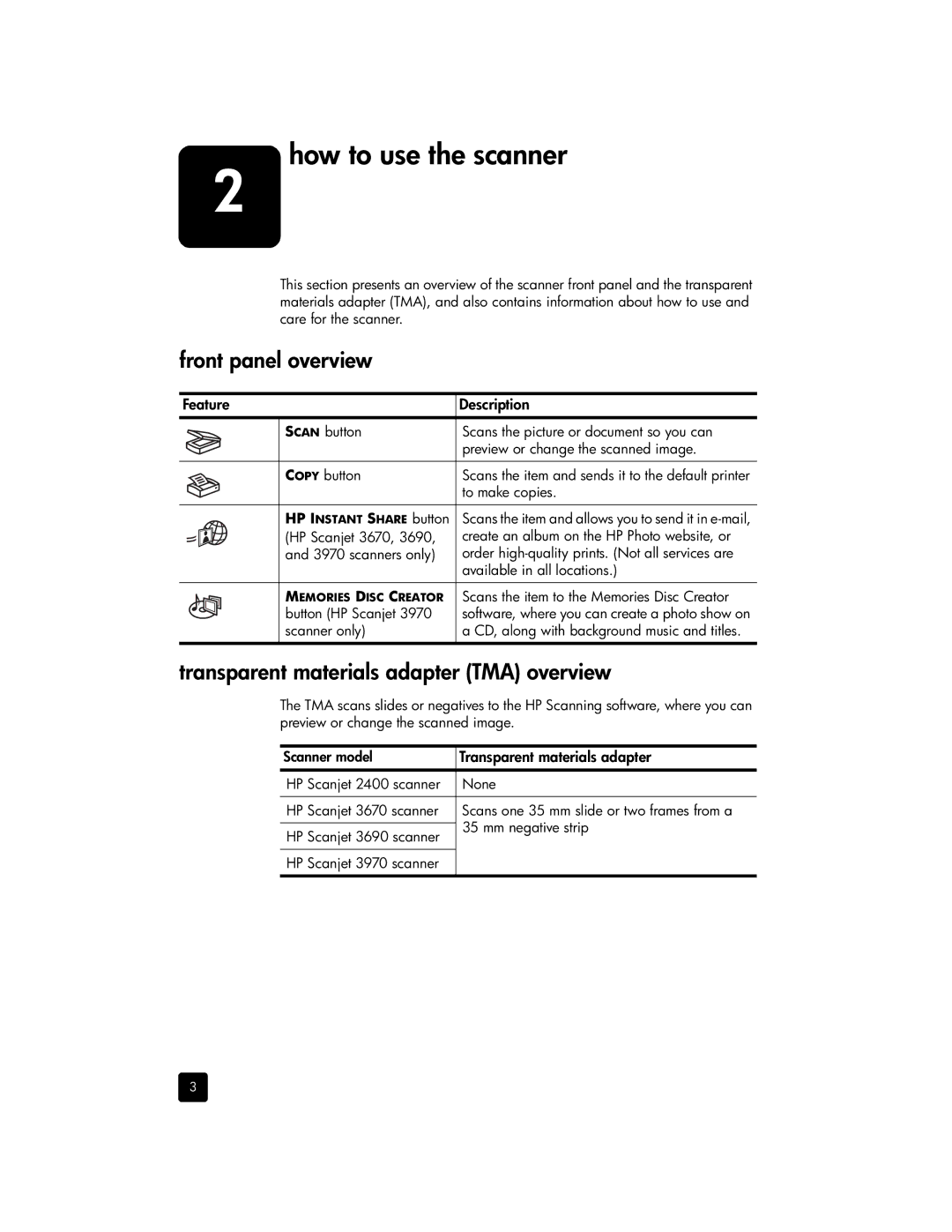 HP 3690 How to use the scanner, Front panel overview, Transparent materials adapter TMA overview, Feature Description 