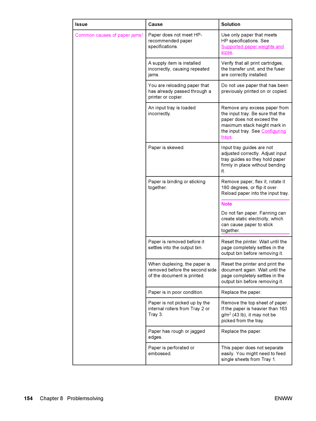 HP 3700, 3500 manual Issue Cause, Common causes of paper jams1, Solution 