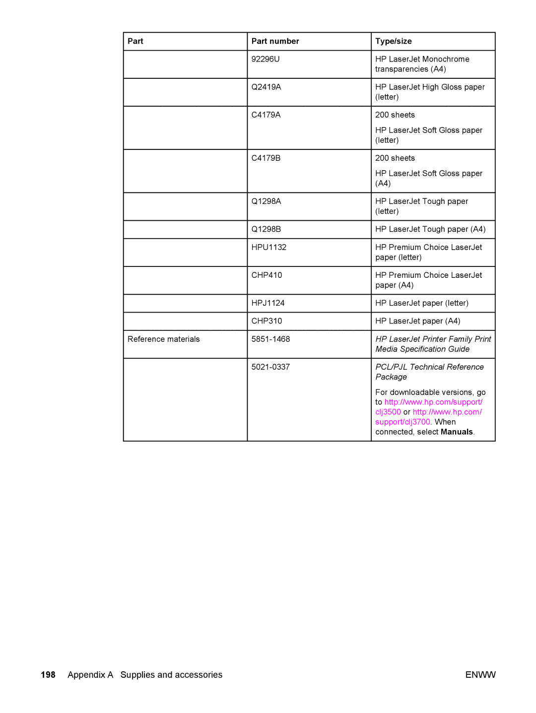 HP 3700, 3500 manual Media Specification Guide 