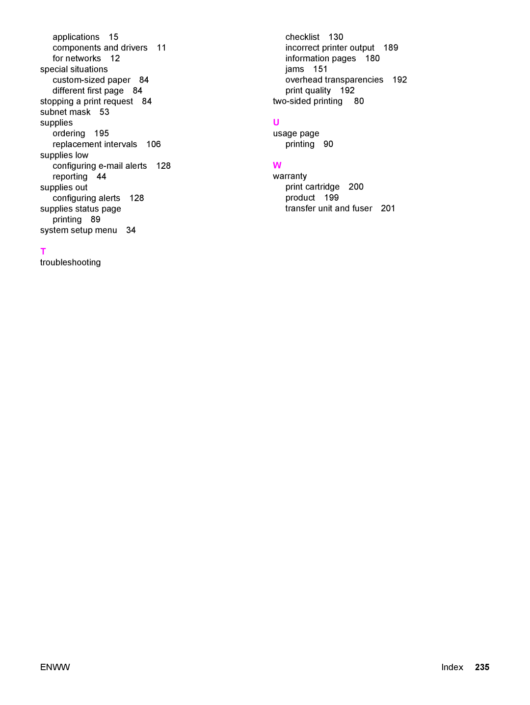 HP 3500, 3700 manual Troubleshooting 