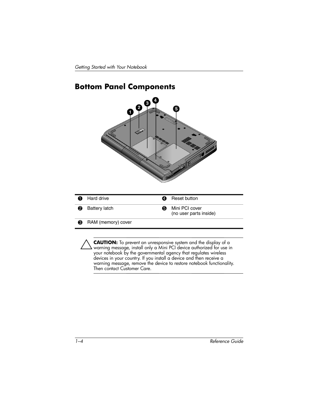 HP 370697-002 manual Bottom Panel Components 