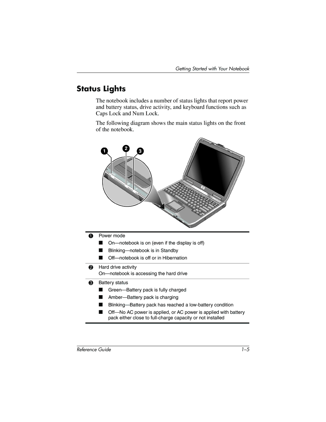 HP 370697-002 manual Status Lights 