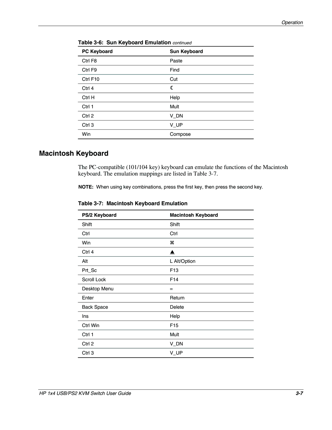 HP 372284-001 manual Macintosh Keyboard Emulation, PS/2 Keyboard Macintosh Keyboard 