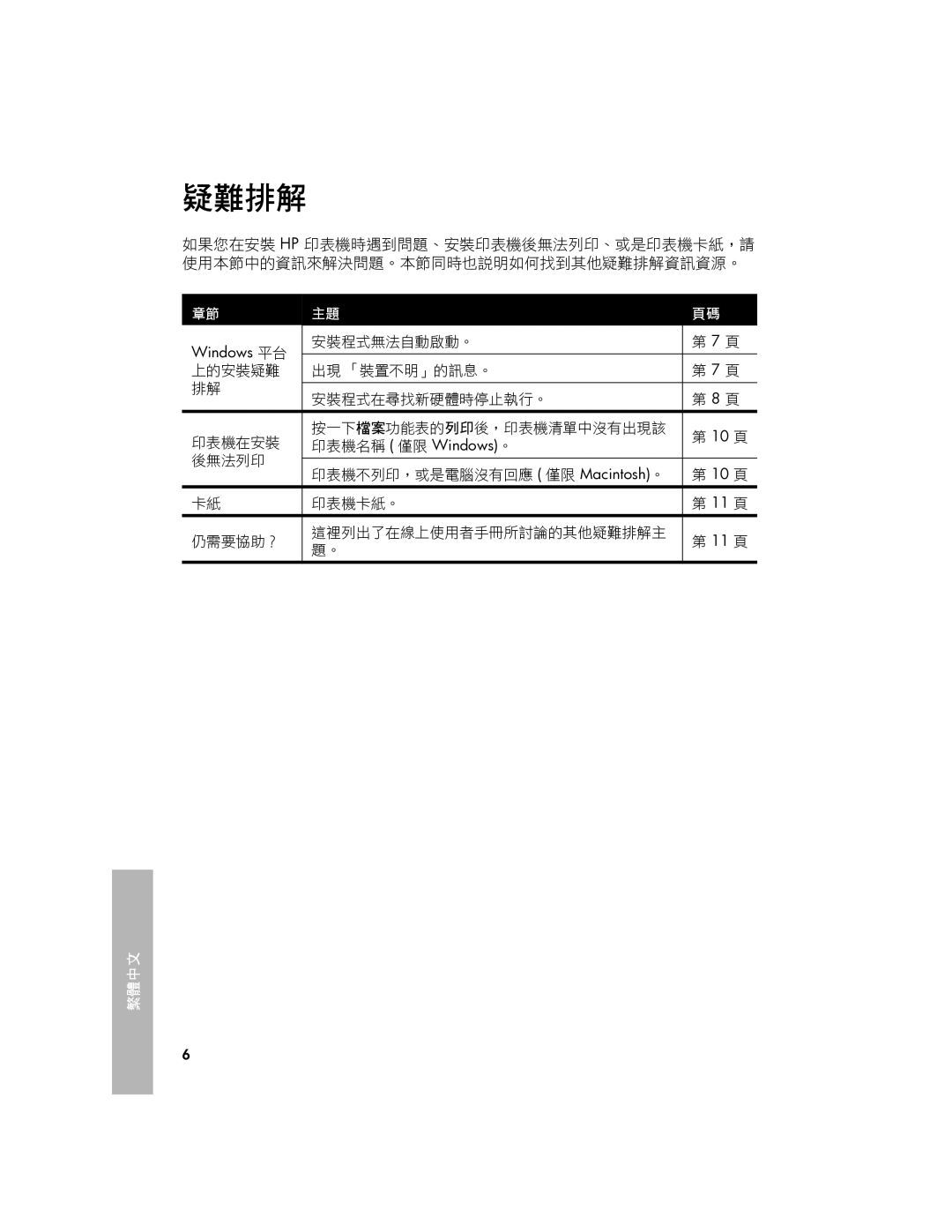 HP 3740 manual 印表機卡紙。 11 頁 仍需要協助？ 這裡列出了在線上使用者手冊所討論的其他疑難排解主 