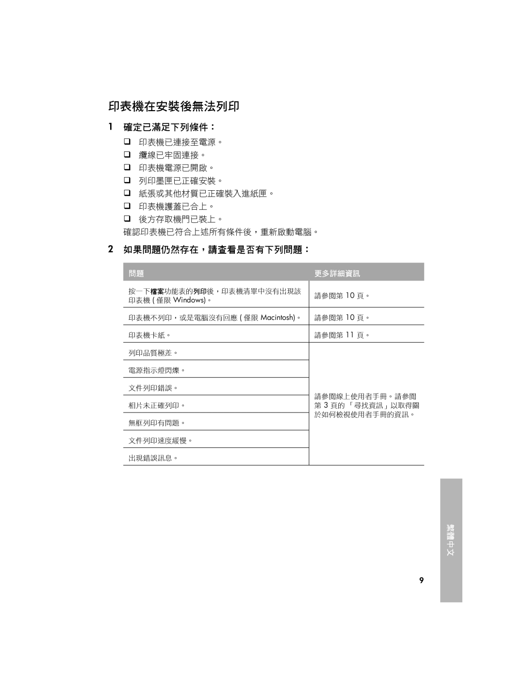 HP 3740 manual 印表機在安裝後無法列印, 確定已滿足下列條件：, 如果問題仍然存在，請查看是否有下列問題：, 更多詳細資訊 