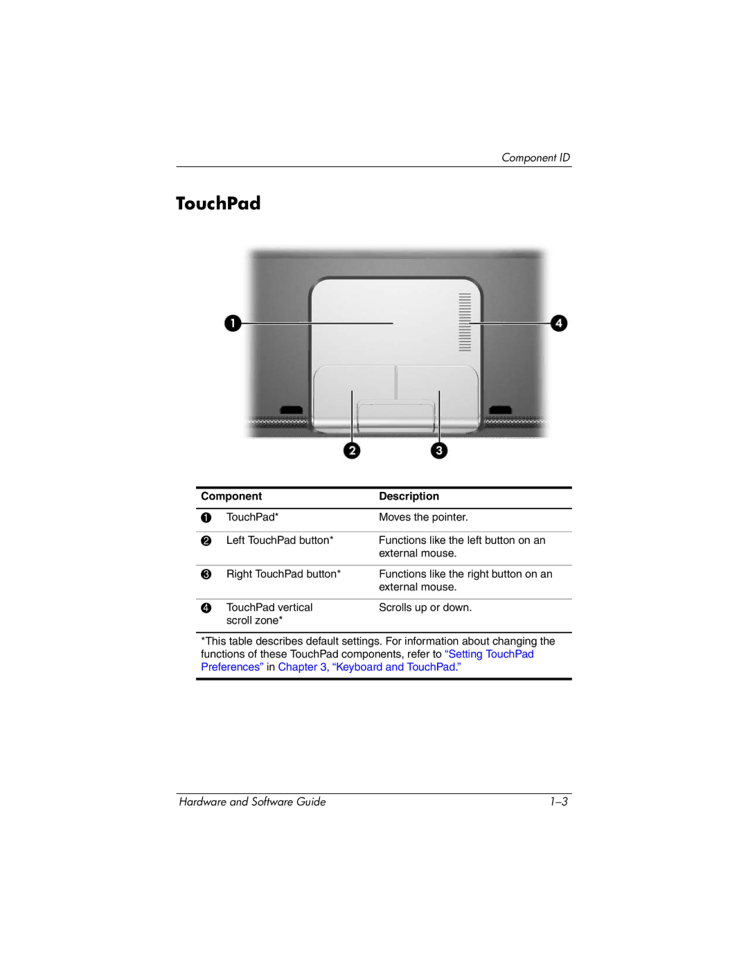 HP 375424-001 manual TouchPad, Component Description 