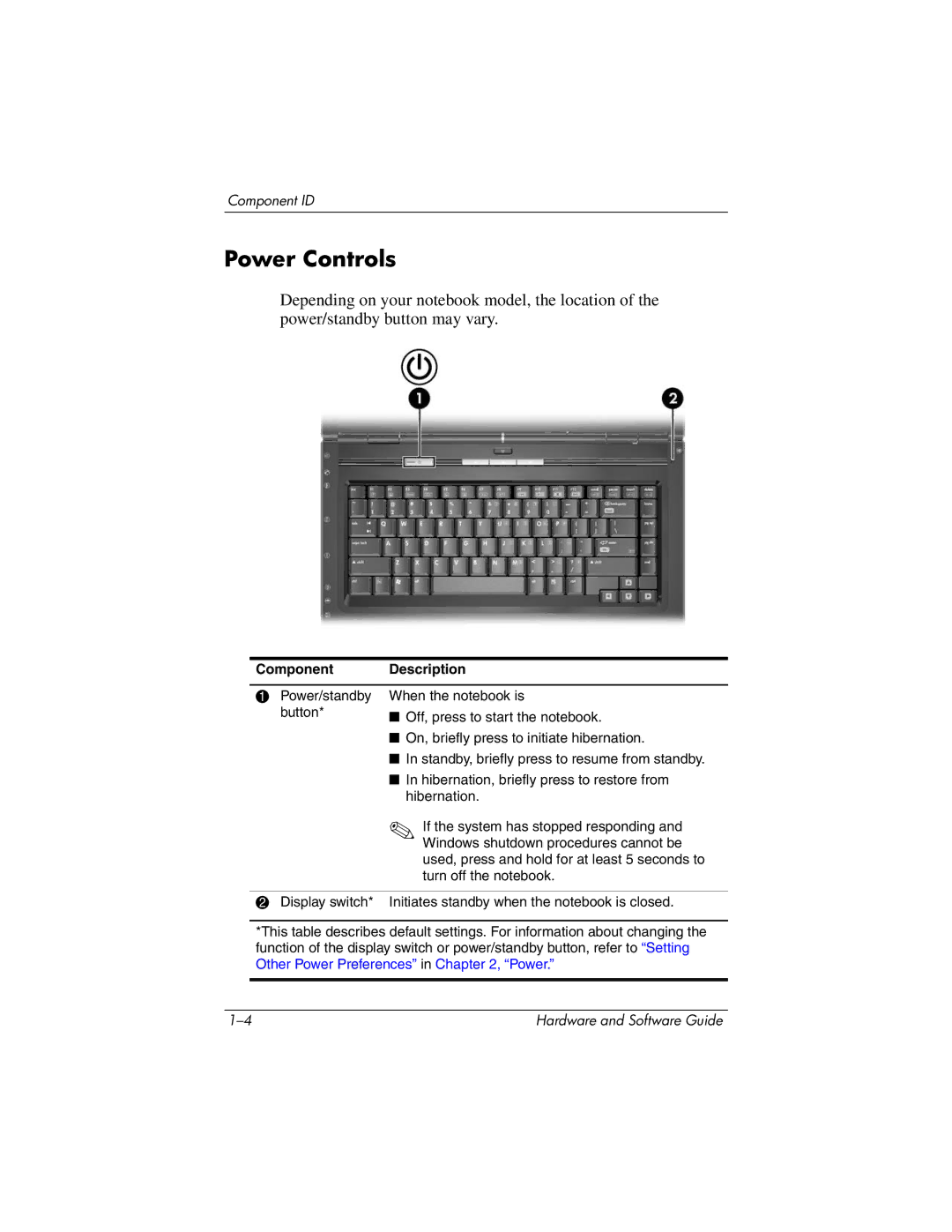 HP 375424-001 manual Power Controls 