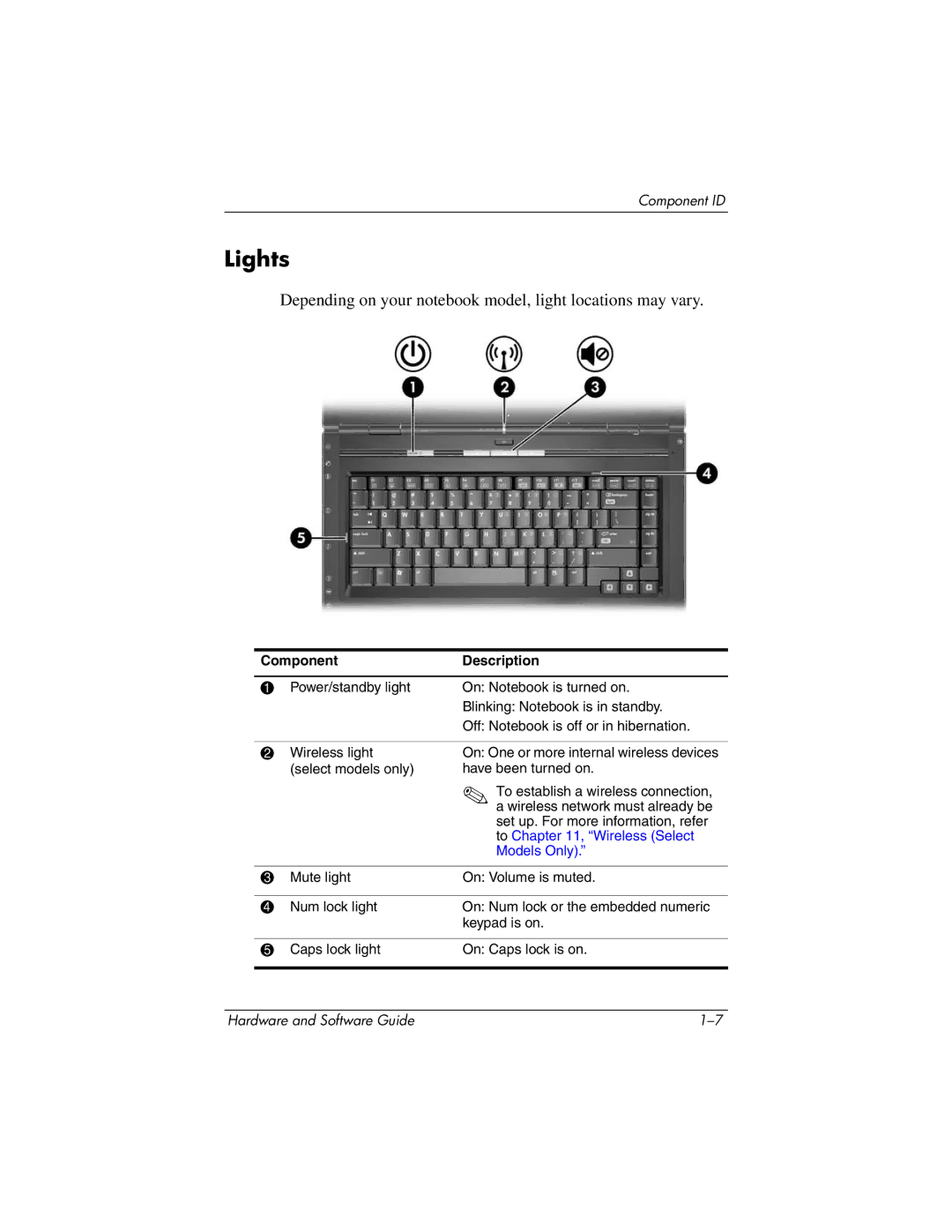 HP 375424-001 manual Lights, Depending on your notebook model, light locations may vary 