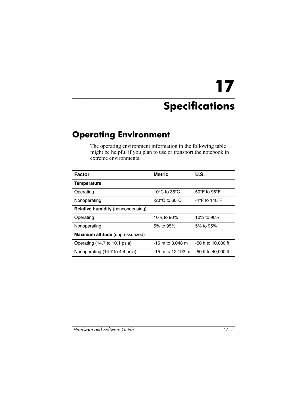 HP 375424-001 manual Specifications, Operating Environment, Temperature, Relative humidity noncondensing 