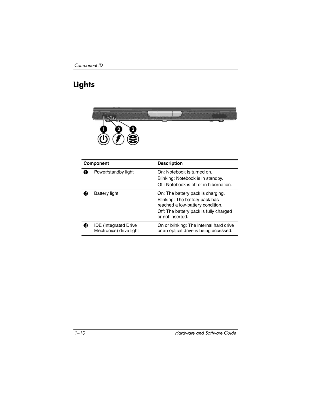 HP 375424-001 manual Lights 