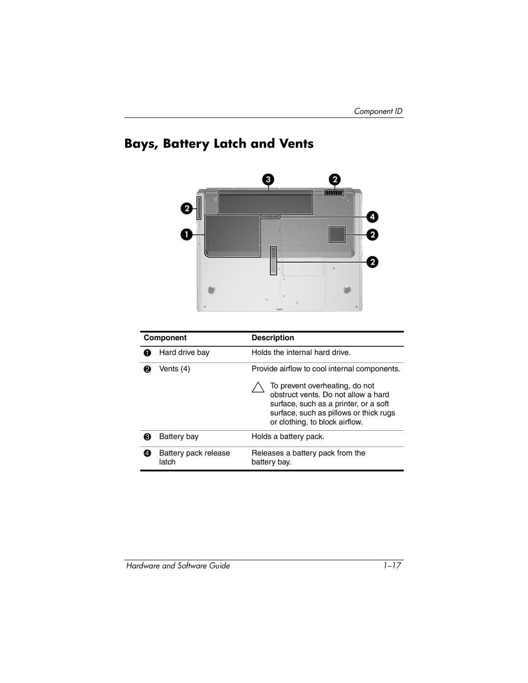 HP 375424-001 manual Bays, Battery Latch and Vents 