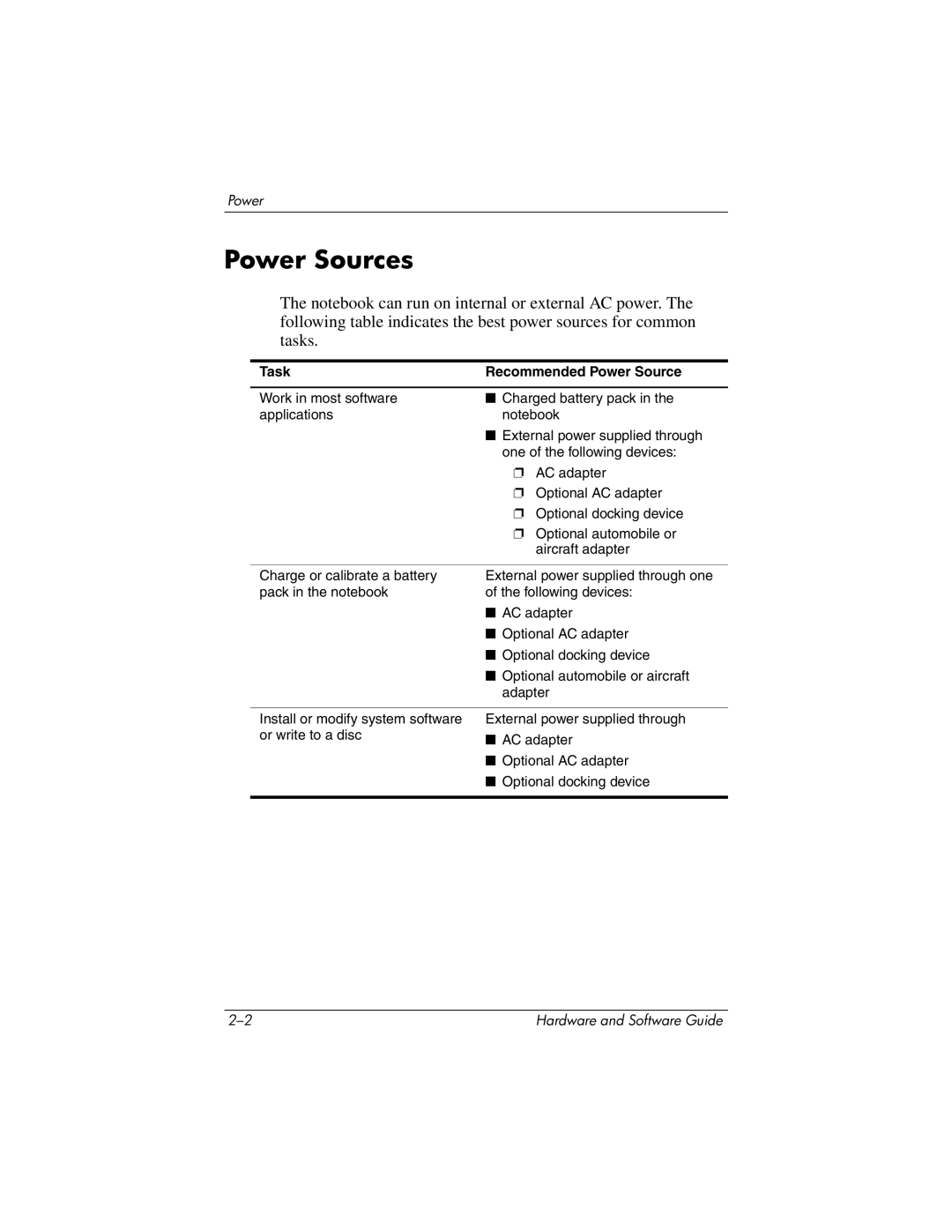 HP 375424-001 manual Power Sources, Task Recommended Power Source 