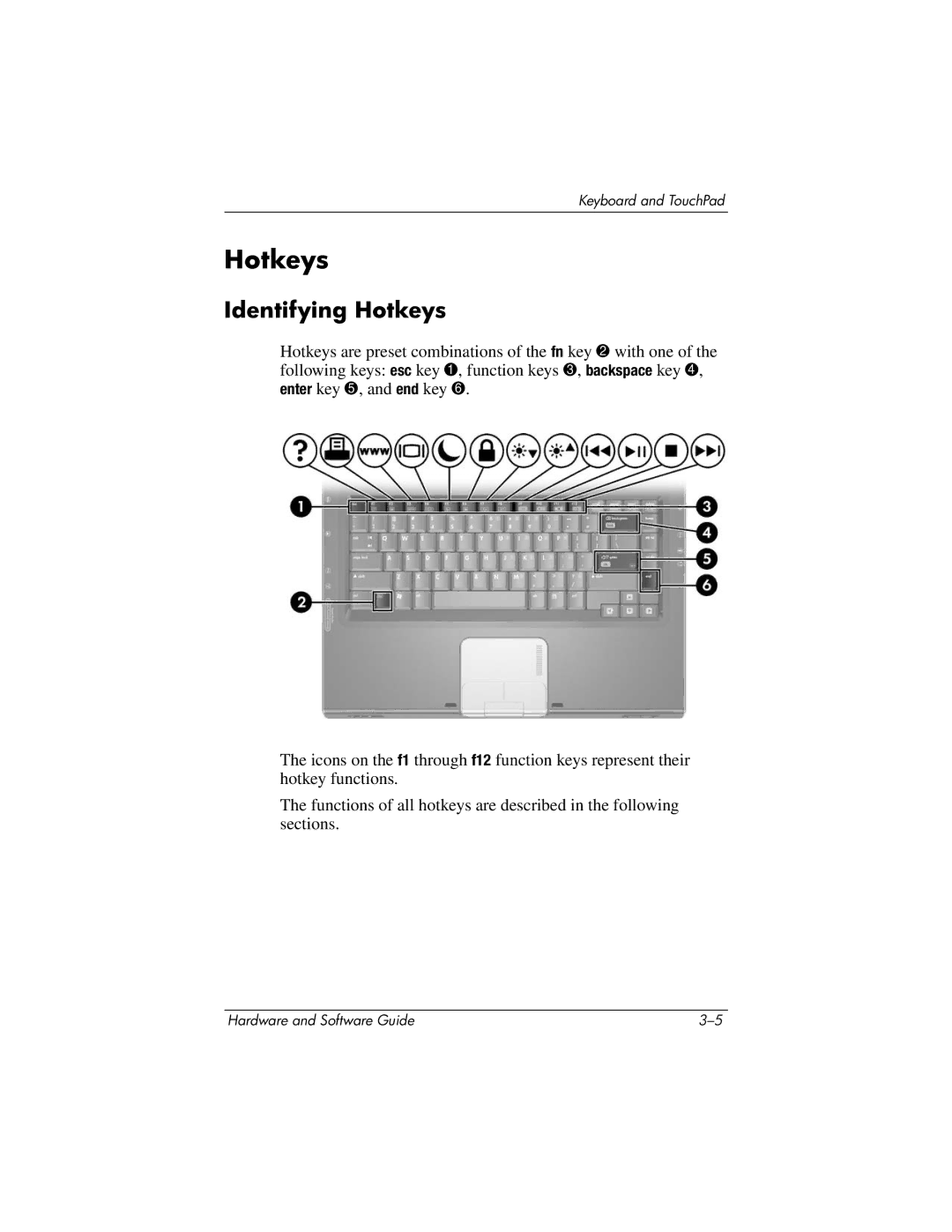 HP 375424-001 manual Identifying Hotkeys 