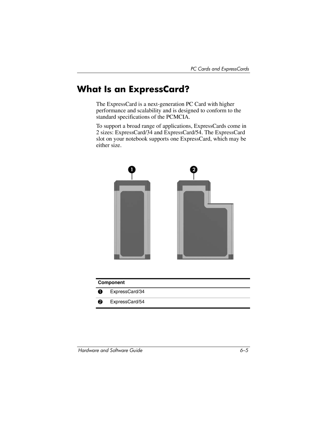 HP 375424-001 manual What Is an ExpressCard?, Component 