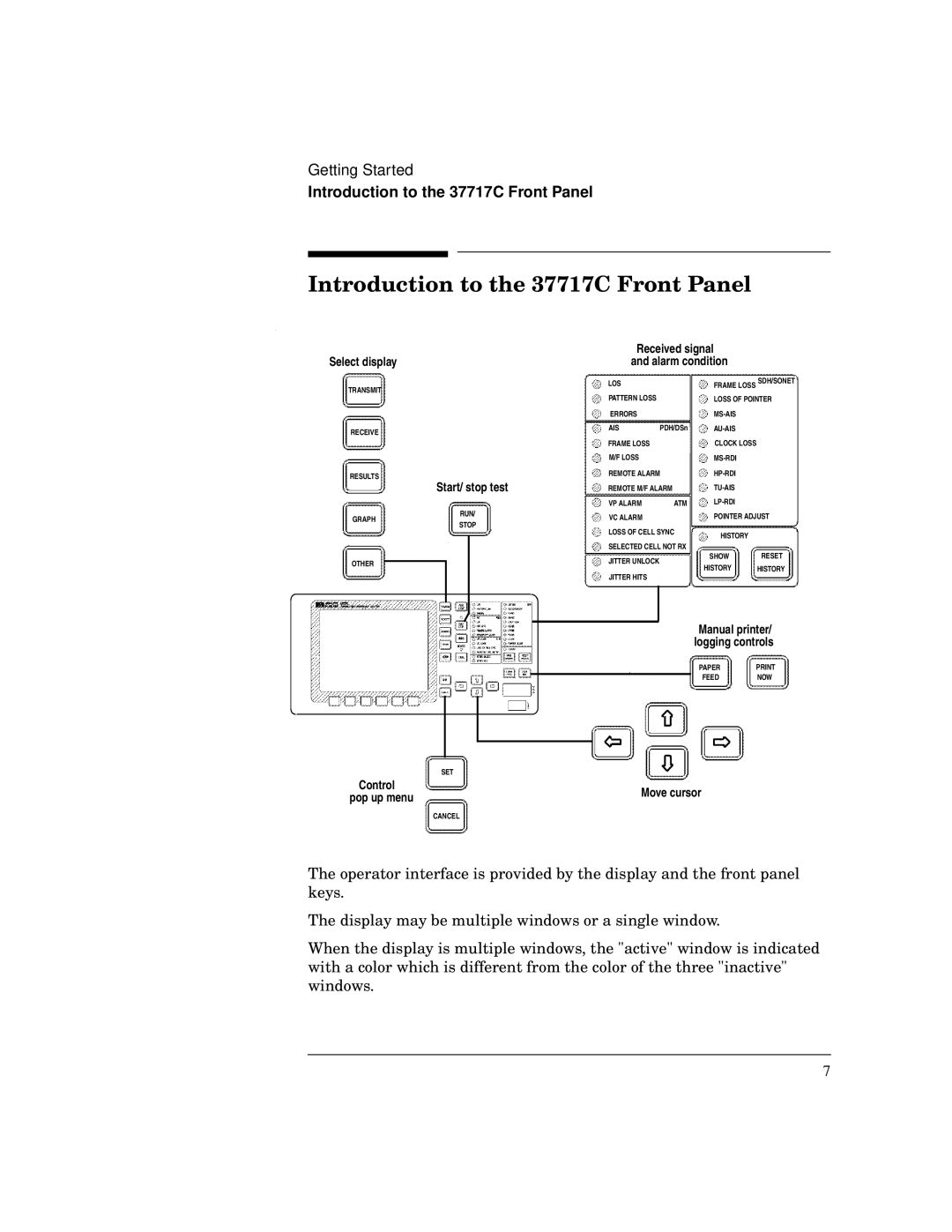 HP manual Introduction to the 37717C Front Panel, Start/ stop test 