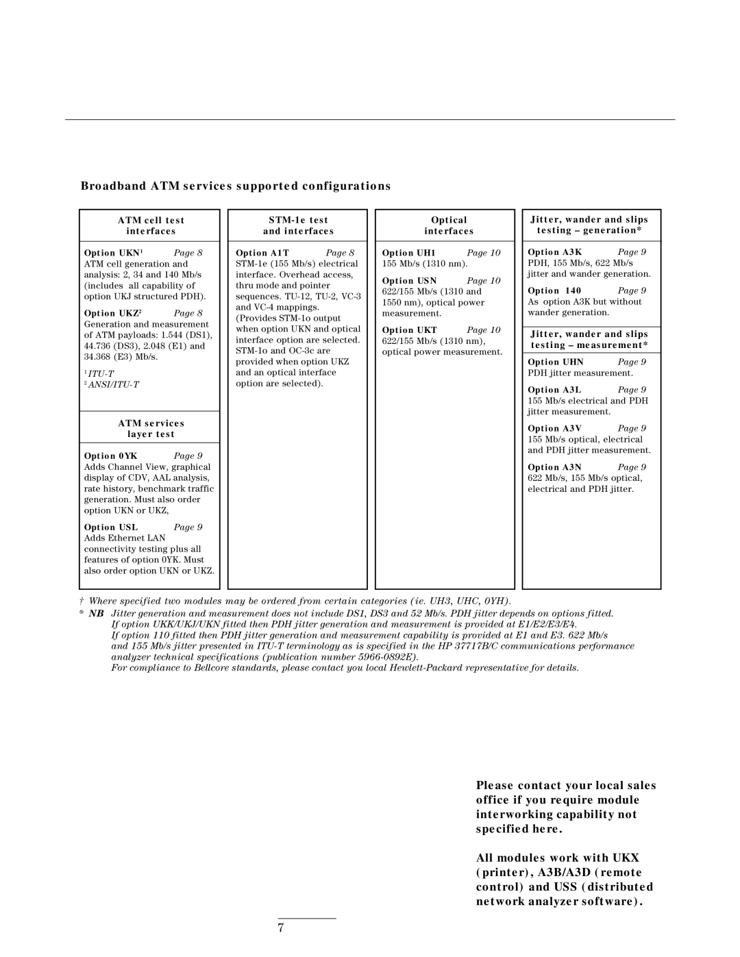 HP 37717C manual Broadband ATM services supported configurations, ATM cell test Interfaces, ATM services Layer test 