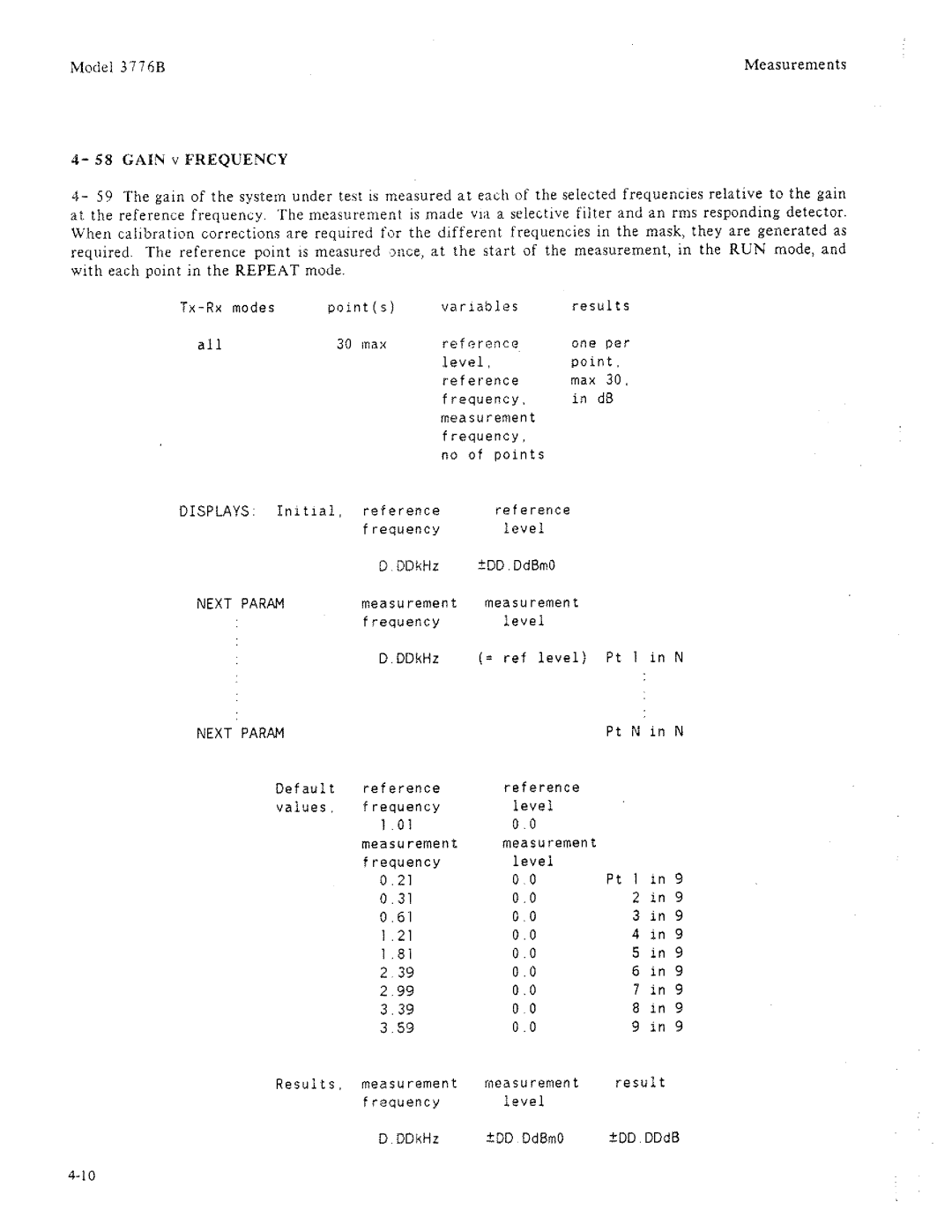 HP 3776B manual 