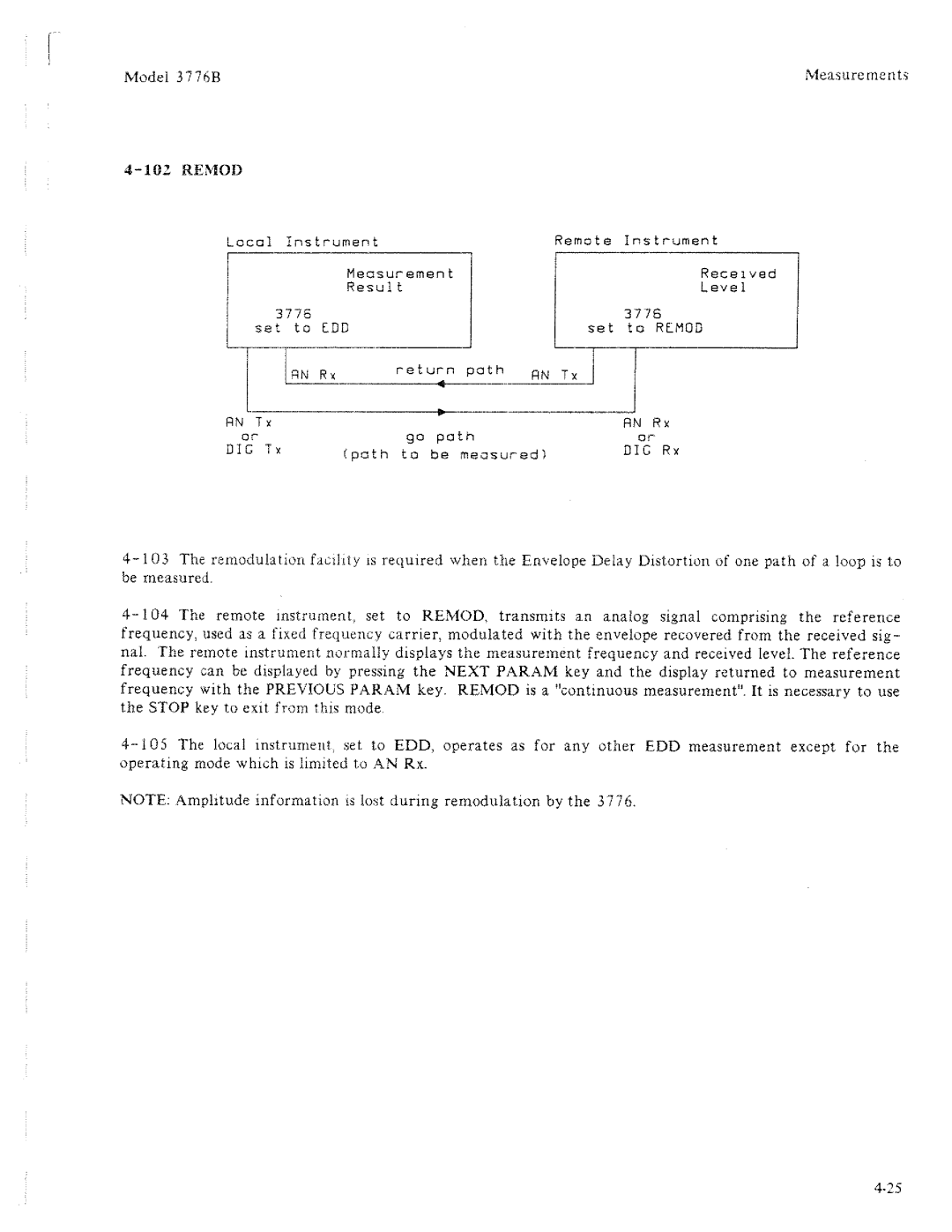 HP 3776B manual 