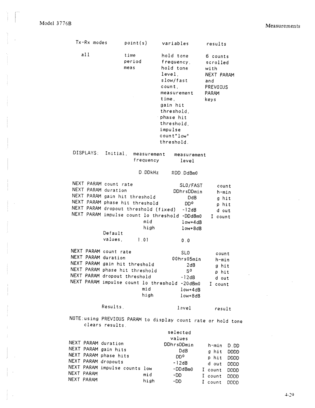 HP 3776B manual 