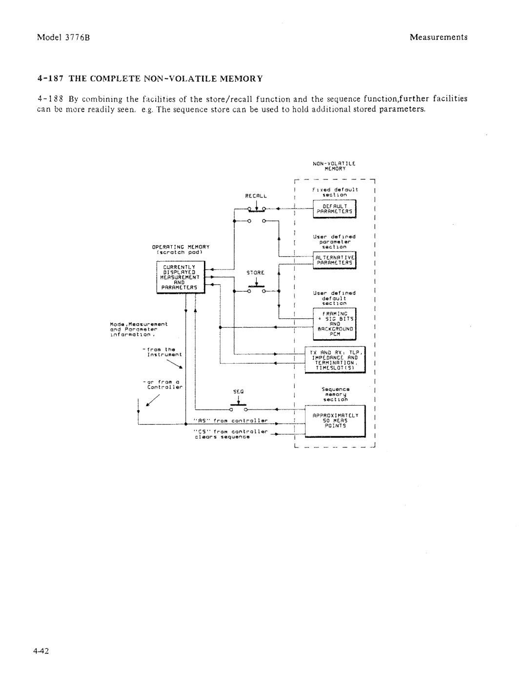 HP 3776B manual 