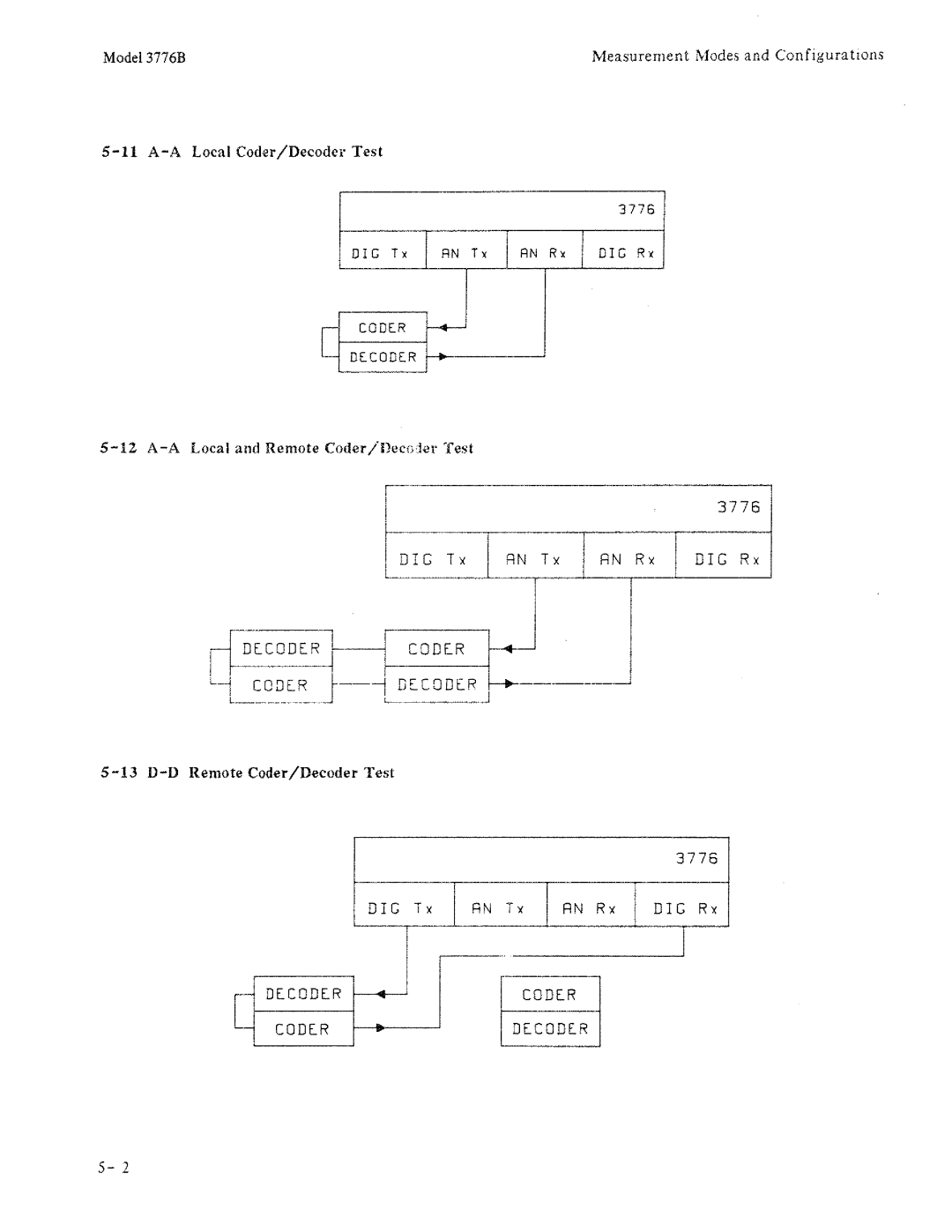 HP 3776B manual 