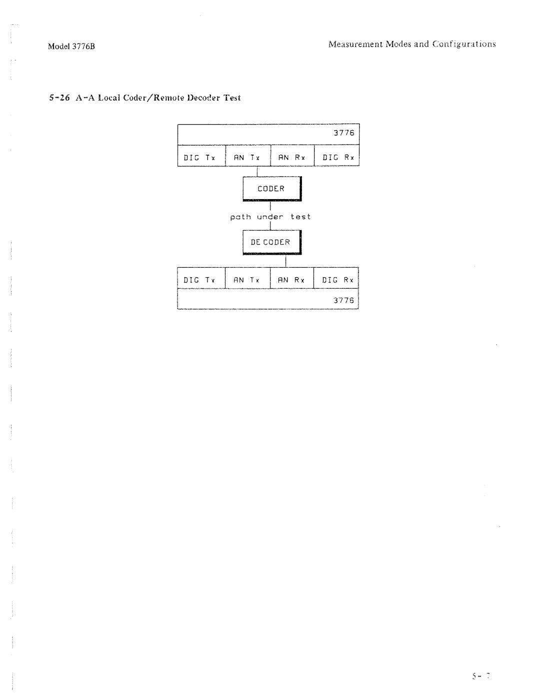 HP 3776B manual 