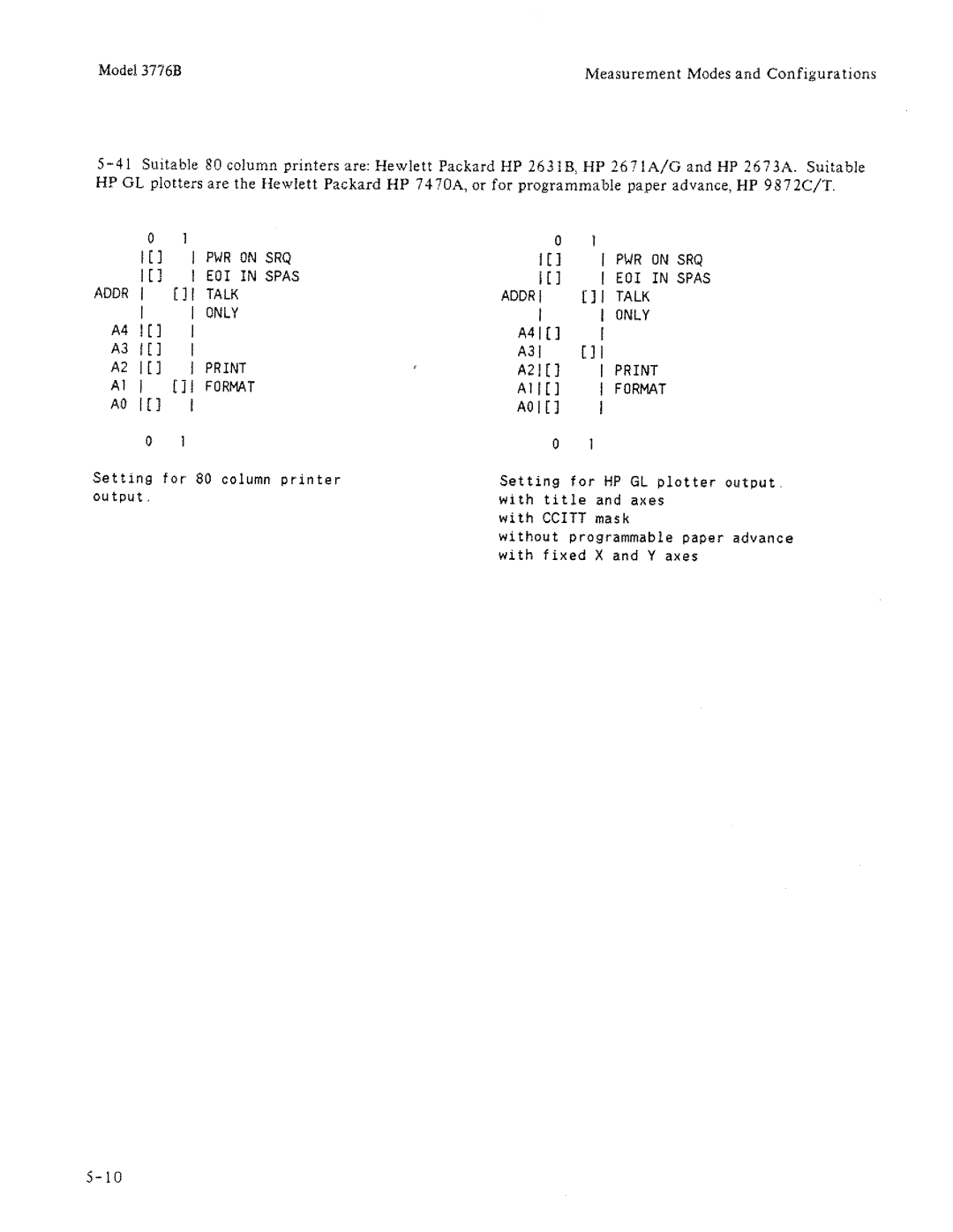 HP 3776B manual 