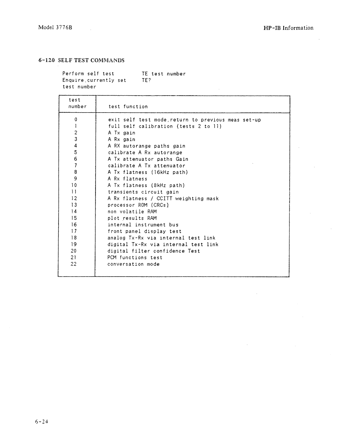 HP 3776B manual 