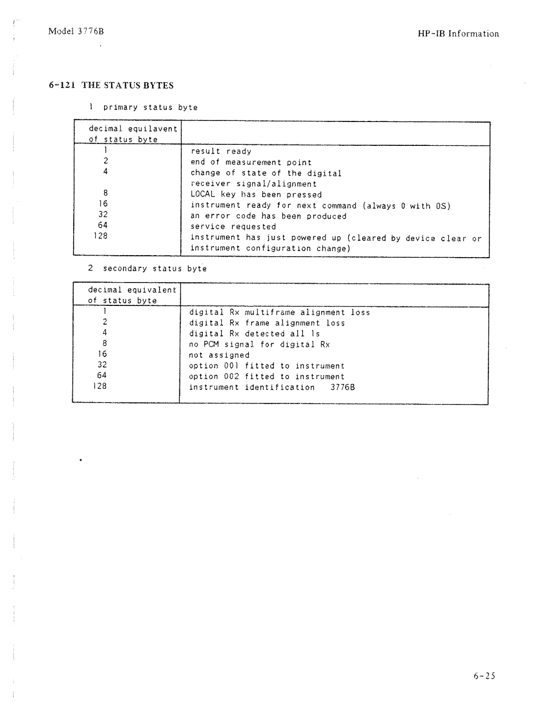 HP 3776B manual 