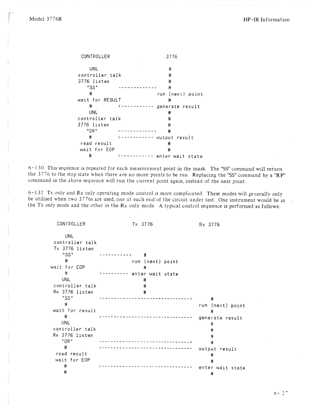 HP 3776B manual 