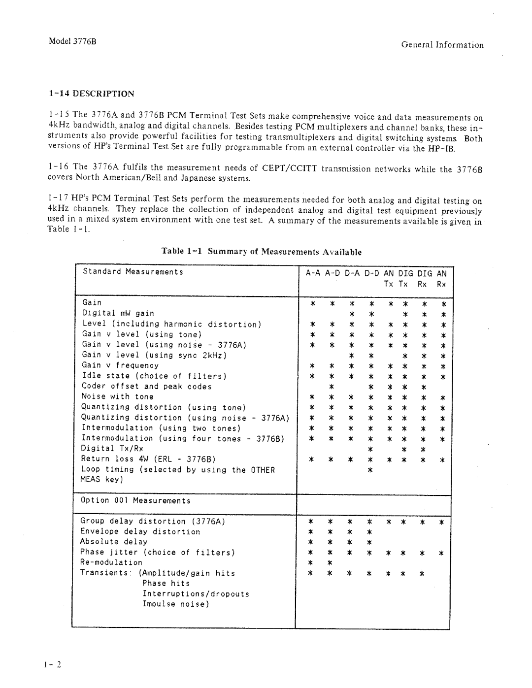 HP 3776B manual 